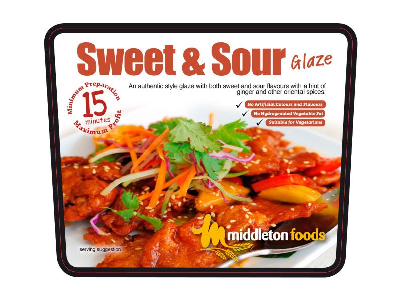 Sweet and Sour Meat Glaze & Marinade