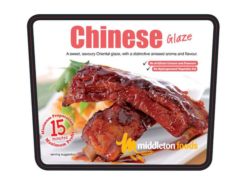 Chinese Glaze and Marinade